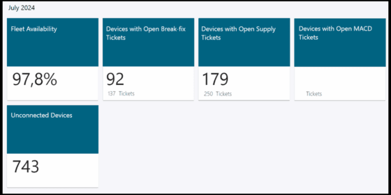 Fleet Analytics_new Fleet Analytics_new